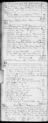 Thumbnail for E (1802 - 1819) > Inventories Of Estates