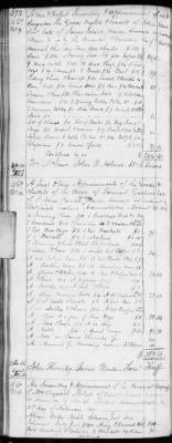 Thumbnail for E (1802 - 1819) > Inventories Of Estates