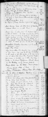 Thumbnail for E (1802 - 1819) > Inventories Of Estates