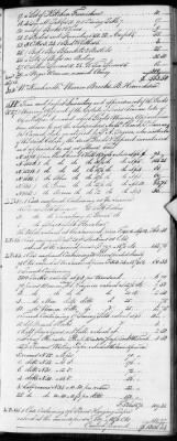 Thumbnail for E (1802 - 1819) > Inventories Of Estates