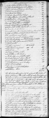 E (1802 - 1819) > Inventories Of Estates