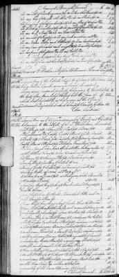 E (1802 - 1819) > Inventories Of Estates