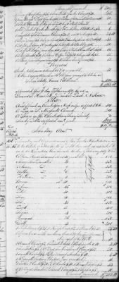 Thumbnail for F (1819 - 1824) > Inventories Of Estates