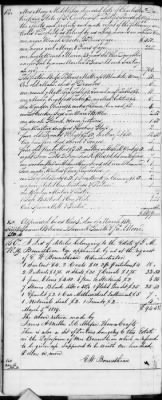 F (1819 - 1824) > Inventories Of Estates