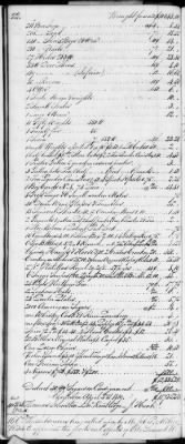 F (1819 - 1824) > Inventories Of Estates