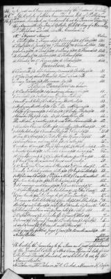 F (1819 - 1824) > Inventories Of Estates