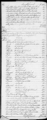 F (1819 - 1824) > Inventories Of Estates