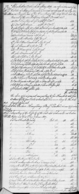 F (1819 - 1824) > Inventories Of Estates