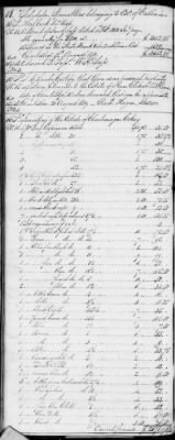 F (1819 - 1824) > Inventories Of Estates