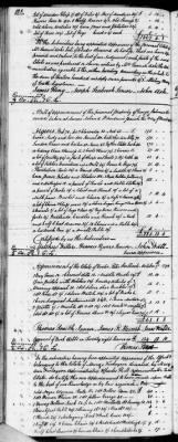 Thumbnail for C (1793 - 1800) > Inventories Of Estates