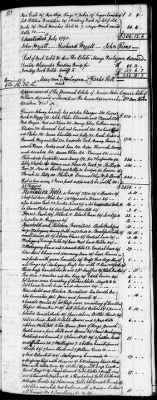 Thumbnail for C (1793 - 1800) > Inventories Of Estates