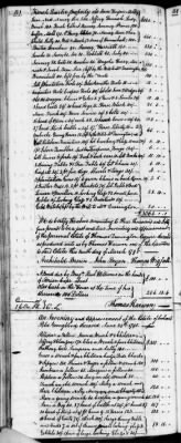 C (1793 - 1800) > Inventories Of Estates