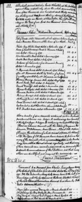 C (1793 - 1800) > Inventories Of Estates