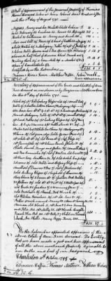 C (1793 - 1800) > Inventories Of Estates