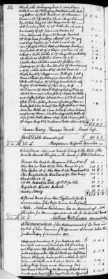 C (1793 - 1800) > Inventories Of Estates