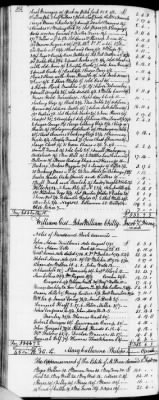 C (1793 - 1800) > Inventories Of Estates