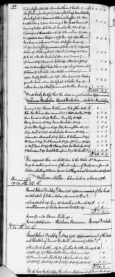 C (1793 - 1800) > Inventories Of Estates