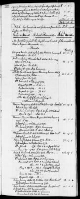 C (1793 - 1800) > Inventories Of Estates