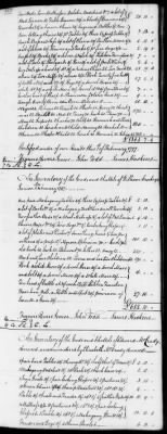 Thumbnail for C (1793 - 1800) > Inventories Of Estates