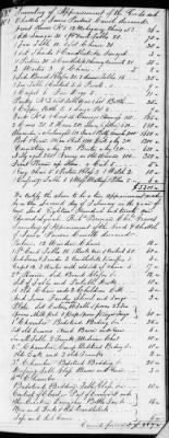 F (1819 - 1824) > Inventories Of Estates