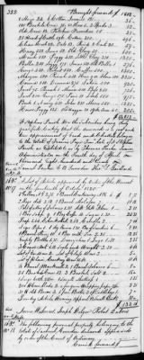 F (1819 - 1824) > Inventories Of Estates