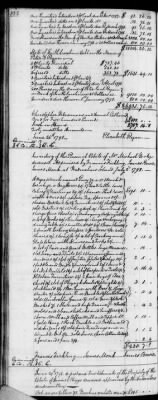 Thumbnail for C (1793 - 1800) > Inventories Of Estates