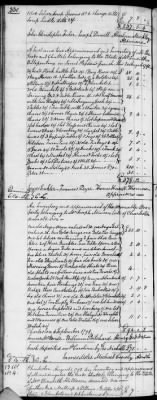 Thumbnail for C (1793 - 1800) > Inventories Of Estates