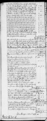 Thumbnail for C (1793 - 1800) > Inventories Of Estates