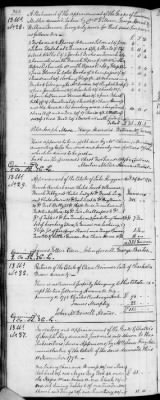 Thumbnail for C (1793 - 1800) > Inventories Of Estates