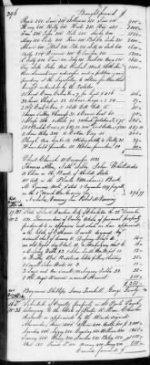 Thumbnail for F (1819 - 1824) > Inventories Of Estates