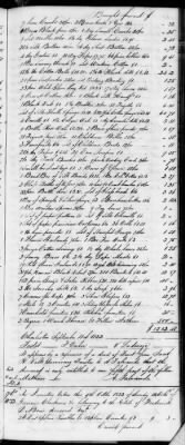 F (1819 - 1824) > Inventories Of Estates