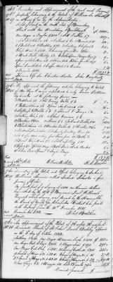 F (1819 - 1824) > Inventories Of Estates