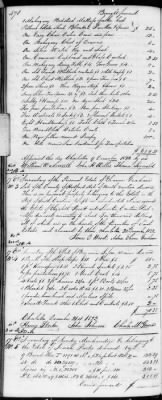 F (1819 - 1824) > Inventories Of Estates