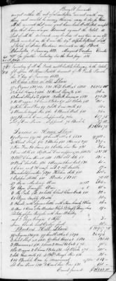 F (1819 - 1824) > Inventories Of Estates