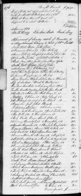 F (1819 - 1824) > Inventories Of Estates