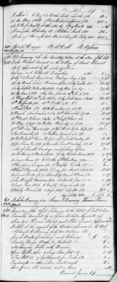 F (1819 - 1824) > Inventories Of Estates