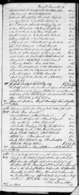 F (1819 - 1824) > Inventories Of Estates