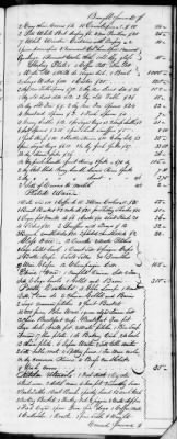 F (1819 - 1824) > Inventories Of Estates