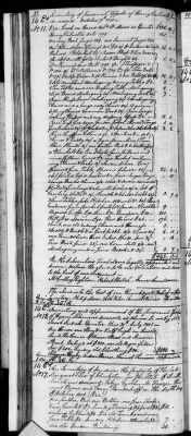 D (1800 - 1810) > Inventories Of Estates