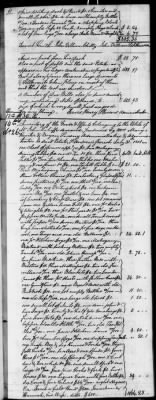 D (1800 - 1810) > Inventories Of Estates