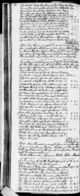 D (1800 - 1810) > Inventories Of Estates