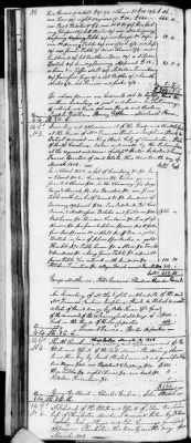 D (1800 - 1810) > Inventories Of Estates