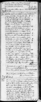 Thumbnail for D (1800 - 1810) > Inventories Of Estates