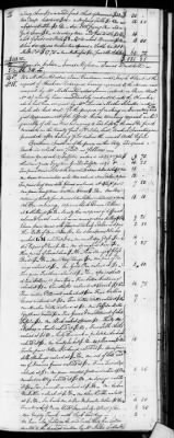 Thumbnail for D (1800 - 1810) > Inventories Of Estates