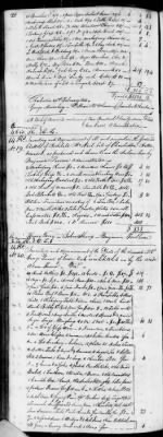 Thumbnail for D (1800 - 1810) > Inventories Of Estates