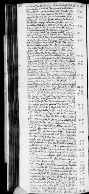 Thumbnail for D (1800 - 1810) > Inventories Of Estates