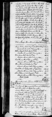 Thumbnail for D (1800 - 1810) > Inventories Of Estates