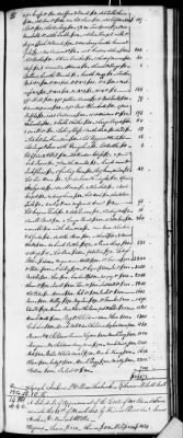 Thumbnail for D (1800 - 1810) > Inventories Of Estates