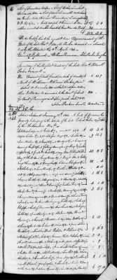 Thumbnail for D (1800 - 1810) > Inventories Of Estates