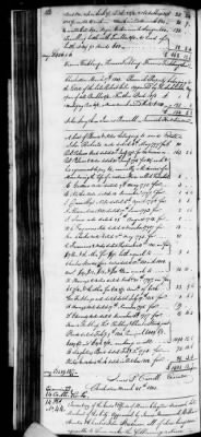 Thumbnail for D (1800 - 1810) > Inventories Of Estates